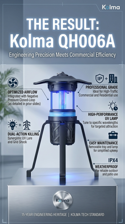 Why Most Mosquito Traps Fail: Mastering the 'Capture Closed-Loop' Airflow Logic